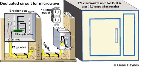 gas furnace dedicated circuit